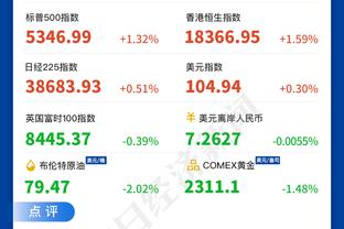 福克斯谈赛季新高6次失误：是我的问题 我应该把球控制得更好